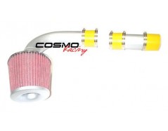 CHRYSLER NEON 2000-2005 2.0L SOHC/ DOHC