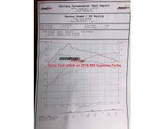 PORSCHE 958 CAYENNE-S/ GTS/ TURBO 2011-2017 4.8L V8 (Set of 8pcs)