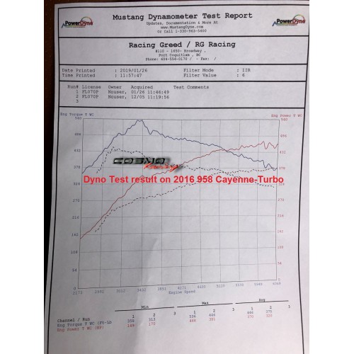PORSCHE 958 CAYENNE-S/ GTS/ TURBO 2011-2017 4.8L V8 (Set of 8pcs)